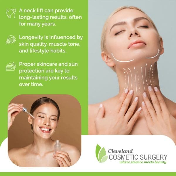 A promotional infographic for Cleveland Cosmetic Surgery titled "where science meets beauty."